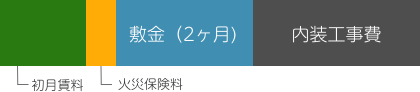 はなまち