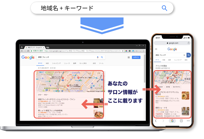 Googleマップ上位表示対策（MEO対策）プラン